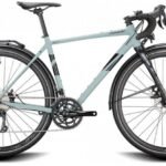 Conway GRV 4.0 C