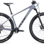 Cube Access WS C:62 Pro