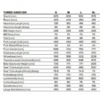 Specialized TURBO VADO 3.0 IGH 2022 – Bild 2